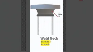 Weld Neck Flanges: The Strong and Versatile Flange for Piping Systems