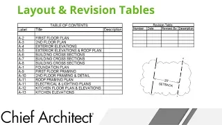 Layout and Revision Tables