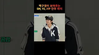 SM, YG, JYP가 넥스트 레벨을 춘다면