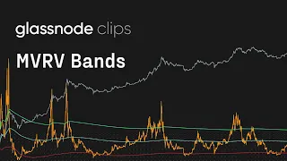 Bitcoin: MVRV Bands - Glassnode Clips