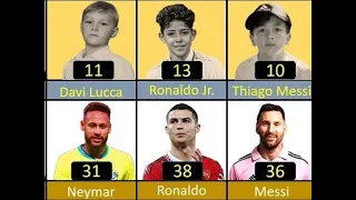 AGE Comparison famous Footballers and Their First Son Daughter food ball info