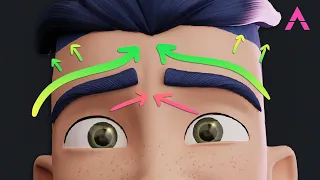 Master Brow Animation with these EASY steps