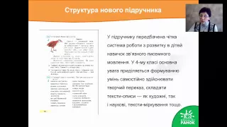 Вебінар-презентація нового підручника "Українська мова. 4 клас. Для шкіл з рос. мовою навчання"