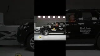 Real Life Vs Beamng Land Rover Sport Crash Test.