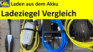 E-Auto aus 24V-Akku oder Powerstation laden: Tesla UMC2, Hyundai- und VW-Ladeziegel im Test