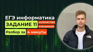 Задание 11. ЕГЭ Информатика 2024. Новый разбор за 4 минуты! Вычисление количества информации