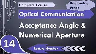 Acceptance Angle and Numerical Aperture NA (basics, definition & derivation) in optical communicatio