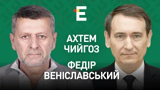 Затримання Шарія в Іспанії, російський «парад» у Маріуполі 9 травня І Чийгоз і Веніславський