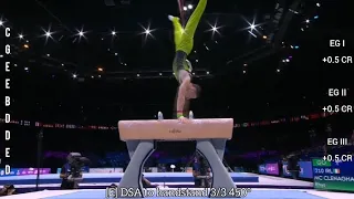 Pommel Horse D-Score Rhys McClenaghan (IRL/1st/15.100) - 2023 World Championships Antwerp - 10/7/23