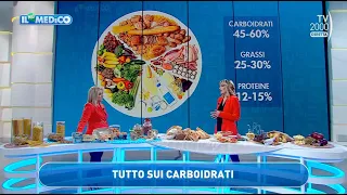 Il  Mio Medico (Tv2000) - Diete a confronto: a cosa fare attenzione