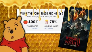 Winnie the Pooh: Blood and Honey II - It's still bad