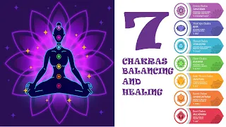 20 Minutes to Unblock All 7 Chakras | Aura Cleansing | Chakra Balancing and Healing