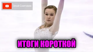 ИТОГИ КОРОТКОЙ ПРОГРАММЫ - Женщины. Чемпионат Европы по Фигурному Катанию 2022