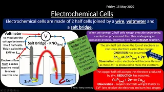 AQA 1.11 Electrode Potentials and Electrochemical Cells REVISION