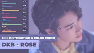 DKB (다크비) - Rose [Color Coded Lyrics | Line Distribution (ENG/ROM/HAN)]