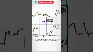 Польза кумулятивной дельты