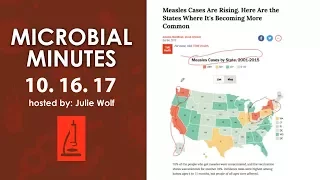 Updates on vaccines, microbiomes, and climate change - Microbial Minutes 10.16.17
