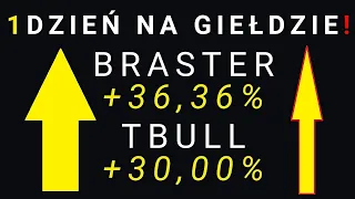 Giełda Puchnie Hossa się rozkręca na całego! Banki w zieleni Złoto wystrzeliło! Braster Rakieta