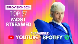 Eurovision 2024: Top 37 MOST STREAMED on SPOTIFY and YOUTUBE