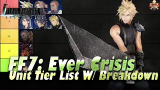 [FF7: Ever Crisis] - Unit Tier List! Full breakdown on each ranking and WHY they are placed there