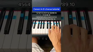 Canon In D - simple piano tutorial