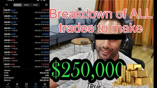 Breakdowns of all trades that made me $250,000 in one week.