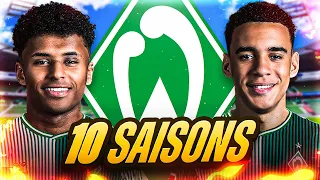 Ich übernehme WERDER BREMEN für 10 SAISONS 😲🔝 FIFA 23