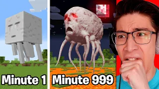 Minecraft, But It Gets Scarier Every Minute