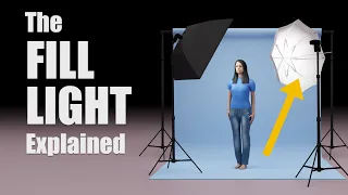 What is a FILL LIGHT? - And how it's used in portrait photography