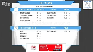 Offerton CC 1st XI v Wistaston Village CC 1st XI