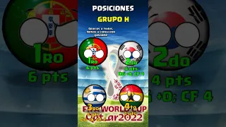 PORTUGAL en el mundial de QATAR 2022 countryball