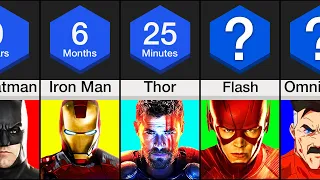 Comparison: How Quickly Could Superheroes Kill 8 Billion Humans?