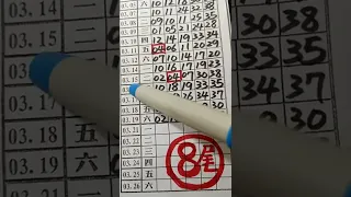 (超群今彩539),3月21日(1),上期中25,35,請訂閱按小鈴鐺,謝謝感恩.