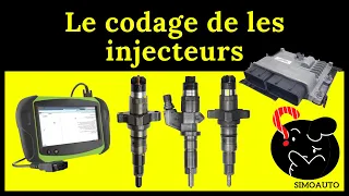 Le code de l'injecteur: Tout ce que vous devez savoir sur le codage de les injecteurs