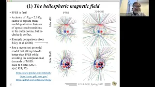 Lecture 6 (February 17, 2022): The Magnetically Open Corona and the Solar Wind