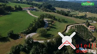 RALLY ALBA 2020, RIPRESE DRONE