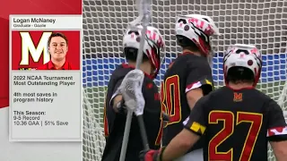 Maryland vs Duke NCAA Quarter Finals college lacrosse 2024