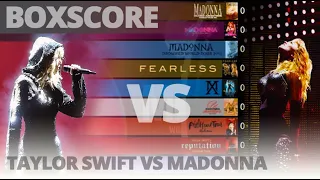 Taylor Swift vs Madonna | Billboard Boxscore (Concert Grosses)