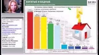 Начало истории рантье