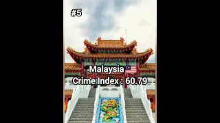 Top 10 Most Dangerous Countries In Asia#shorts #viral #short #2022