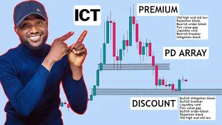 Understanding ICT PD Array Beginners Guide