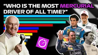 Formula 1 - All Time Fastest Laps by Drivers - 1950 to Today