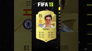 Fernando Torres in every FIFA🔥 #fifa23 #shorts #fifa