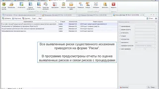 Процедуры в ответ на оцененные риски по МСА в IT Audit