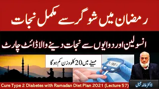 رمضان میں شوگر کا جڑ سے خاتمہ | Sugar ka Ilaaj | Lecture 57