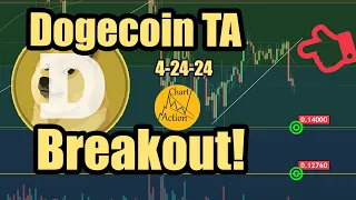 #Dogecoin Faked Me Out!!! Breakout To the Downside!!