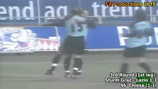 2002-2003 Uefa Cup: SS Lazio All Goals (Road to Semifinals)