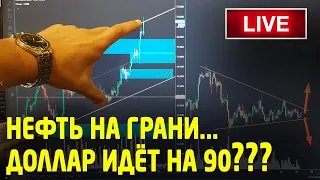 Что будет с ДОЛЛАРОМ и НЕФТЬЮ? Какие АКЦИИ покупать? Трейдинг