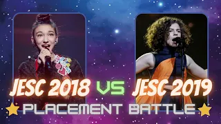 Junior Eurovision 2018 vs Junior Eurovision 2019:Placement Battle(JESC 2018 vs JESC 2019)