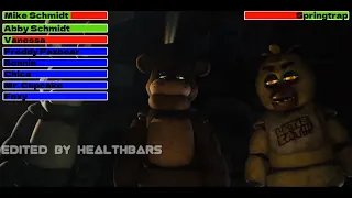 Five Nights at Freddy's (2023) Final Battle with healthbars 2/2